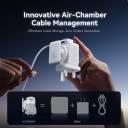 JOYROOM JR-TCL05 GaN 45W Charger , Fireproof PC, fast Charging 2 Devices Simultaneously - 18 Month Warranty