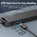Vention 5‑in‑1 USB Hub – 4× USB 3.0 Expansion, Dual USB‑C/USB‑A Interface, 5Gbps Fast Sync, Compact Portable Design