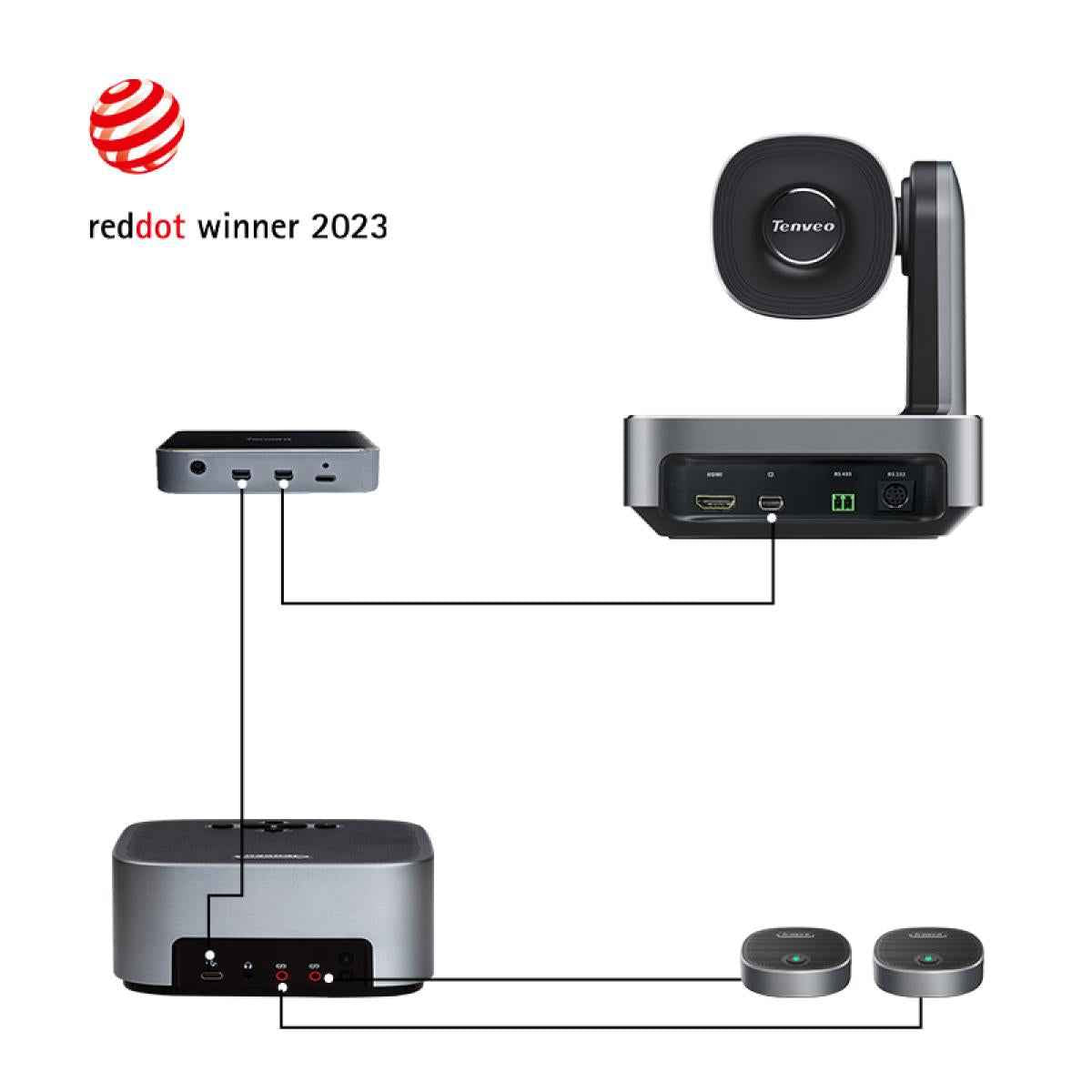 Tenveo VA612-EX Video 4K 12x Optical Zoom PTZ Camera with Bluetooth Speakerphone Office Equipment Conference System Tenveo VA612-EX Video 4K 12x Optical Zoom PTZ Camera with Bluetooth Speakerphone Office Equipment Conference System