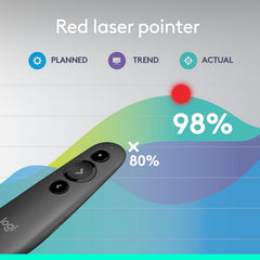 Logitech R500s Laser Presentation Remote - Bluetooth & USB