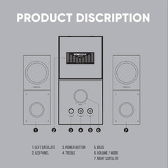 SONICEAR BLUETOOTH V5.0 SPEAKER EVO 5 PRO BLACK
