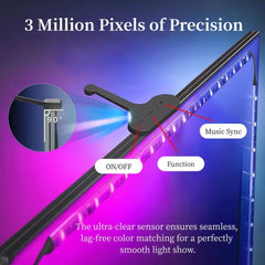 WACUAAO lighting & decor for electronics hardware