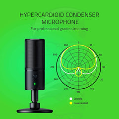 Razer Seiren Emote Streaming Condenser Mic with Emoticon Display
