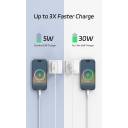 WIWU Wi-G008 30W Essen Series GaN Tech PD Fast Charging Adapter with Type-C to Type, White - 18 Month Warranty