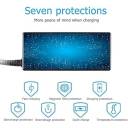 65W AC Charger – Compatible with HP EliteDesk, ProDesk, Pavilion, ProBook Series, 7.4×5.0mm Connector