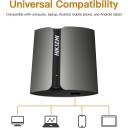 Hiksemi SHIELD Portable SSD - 1TB, USB 3.2 Type‑C, 560MB/s Read, 500MB/s Write, Compact Aluminum Alloy Build