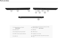 Lenovo ThinkPad T14s | 14" FHD | Ryzen 7 PRO 5850U | 16GB RAM | 512GB SSD | Win 11 Pro | Backlit Keyboard | Fingerprint | Wi-Fi