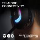 Logitech G522 LIGHTSPEED Wireless Gaming Headset, Lightsync RGB, Full Bandwidth Mic, Advanced Synchronized Audio, Tri-Connectivity with LightSpeed, Bluetooth 5.3, White