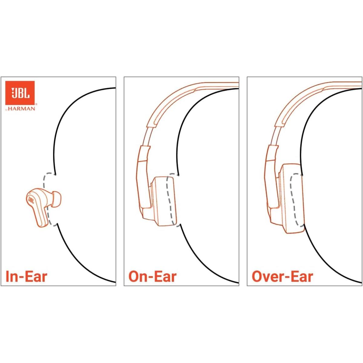 Jbl wireless Bluetooth headset for computer setup