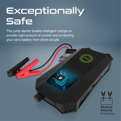 Promate HEXABOLT-20, Jump Starter Power Bank