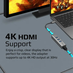 Promate MEDIAHUB-C3, USB-C to HDMI Adapter