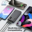 Promate Universal 20000mAh Ultra-Slim Power Bank with 20W USB-C Input/Output Port, QC 3.0 Output, USB-C Ports, LCD Display and Over-Heating Protection for Smartphones and Tablets, Bolt-20PD - Black