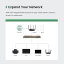 Tenda TEG1024G V9.0 24-Port Gigabit Ethernet Switch, 48Gbps Capacity, 10/100/1000 Base-T Ethernet Ports, AC Input.