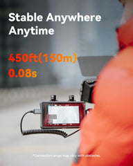 Hollyland Mars M1 Enhanced Wireless Transmitter & Receiver & Monitor, 3-in-1, SDI/HDMI Wireless Video Transmission System with 450ft (150m) Los Range and 0.08s Ultra-Low Latency, Solo Kit