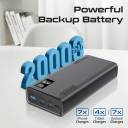 Promate Universal 20000mAh Ultra-Slim Power Bank with 20W USB-C Input/Output Port, QC 3.0 Output, USB-C Ports, LCD Display and Over-Heating Protection for Smartphones and Tablets, Bolt-20PD - Blue
