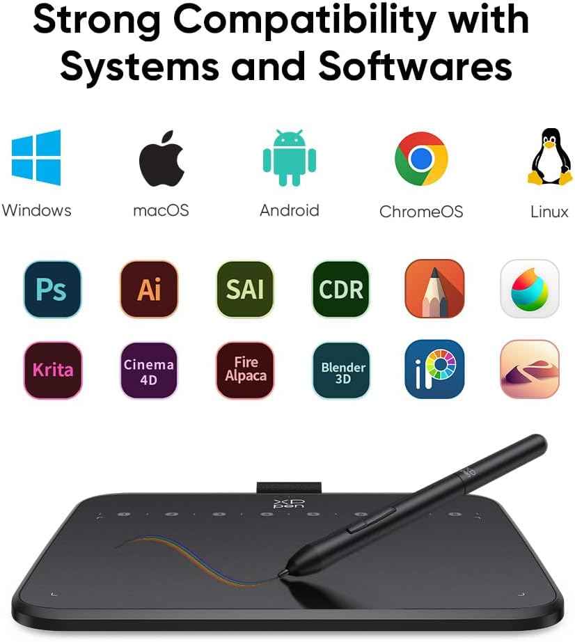 Deco 640 Drawing Tablet with 16384 Pressure Levels Sensitivity Battery-Free Stylus 6*4 Inch OSU Drawing Pad Graphic Tablet for Digital Drawing Teaching Designing Editing Work for PC Mac Android