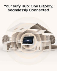 Eufy Smart Display E10