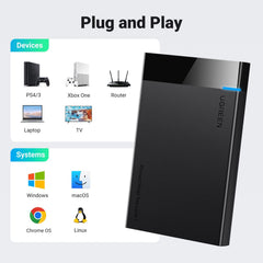 UGREEN 2.5" Hard Drive Enclosure – USB 3.0 to SATA III, UASP, SSD & HDD