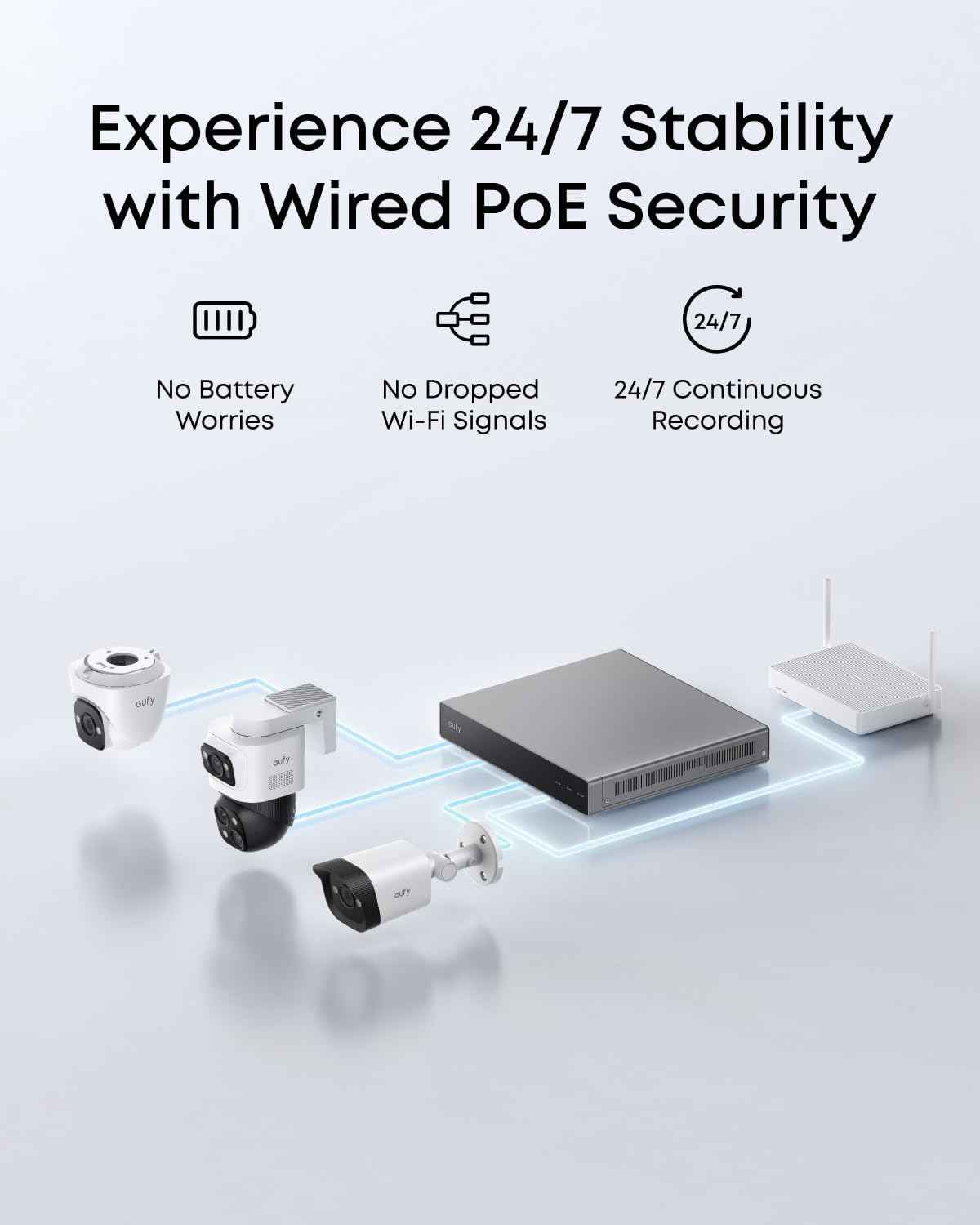 eufy Network Video Recorder S4 for Home Security Cameras