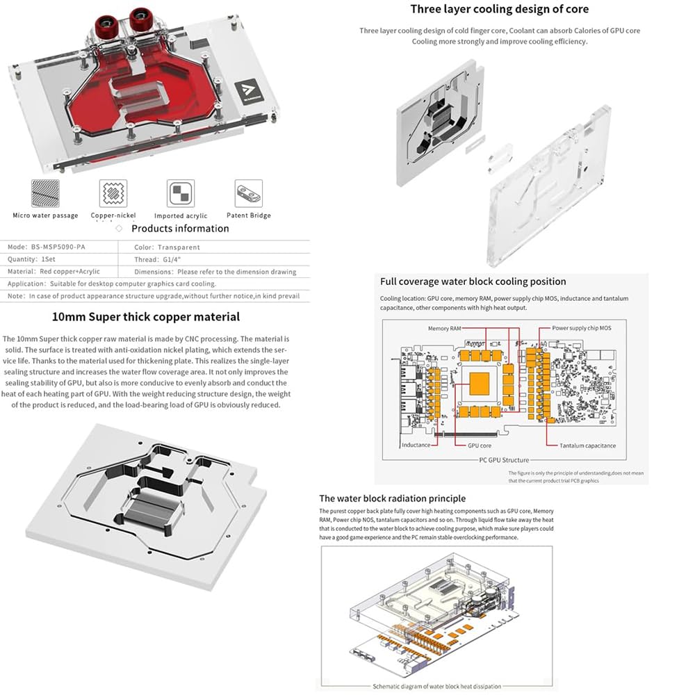 Copper GPU Water Cooling Block GPU Waterblock for Gigabyte RTX 5090 D Gaming OC 32G, for Gigabyte RTX 5090 D WindForce OC 32G, for Gigabyte Aorus RTX 5090 D Master 32G