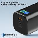Promate Ultra-Fast 130W Portable Charger, Power Bank With 20000mAh Battery Capacity, PD100W USB-C Input & Output, Retractable USB-C Cable, QC 3.0 USB-A, Charge Protection, Built-in Mobile Stand, Titan-130RC