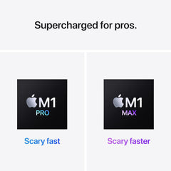 2021 Apple MacBook Pro (14-inch, M1 Pro chip with 10‑core CPU and 16‑core GPU, 16GB RAM, 1TB SSD) - Silver