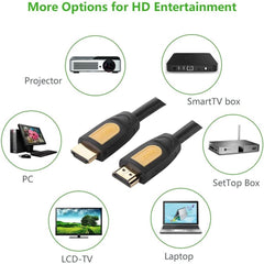 UGREEN HD101 HDMI cable for device connectivity