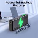 Promate 130W Laptop & Mobile Power Bank 20000mAh Smart TFT LCD Screen, USB-A QC 3.0, Dual Type-C Input/Output Ports Total Output 130W, Over-Heating Protection, Titan-130