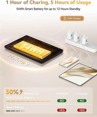 AMD meter 100W laptop for portable computing