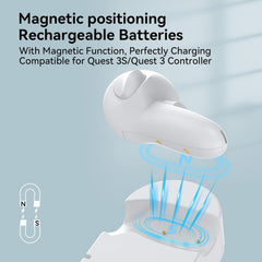 Charging Dock Compatible for Meta Quest 3S/Quest 3,Charge Controllers and Headset Simultaneously, VR Charging Station with LED Light, with 2 Rechargeable Controller Batteries(NO Adapter)