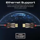 Promate ProLink4K60-10M HDMI Slim Cable 10m with 3D Support 4K@60hz, 9Gbps, Ethernet Support Fiber Optic Cable & Gold Plated
