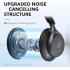 Soundcore by Anker, Space One, Active Noise Cancelling Headphones, 2X Stronger Voice Reduction, 40H ANC Playtime, App Control, LDAC Hi-Res Wireless Audio, Comfortable Fit, Clear Calls, Bluetooth 5.3