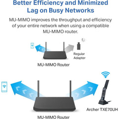 TP - Link AXE5400 wireless Wi - Fi adapter for device connectivity