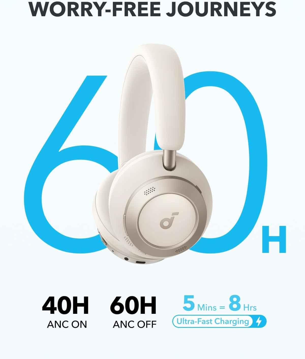 Anker Soundcore Space One Pro