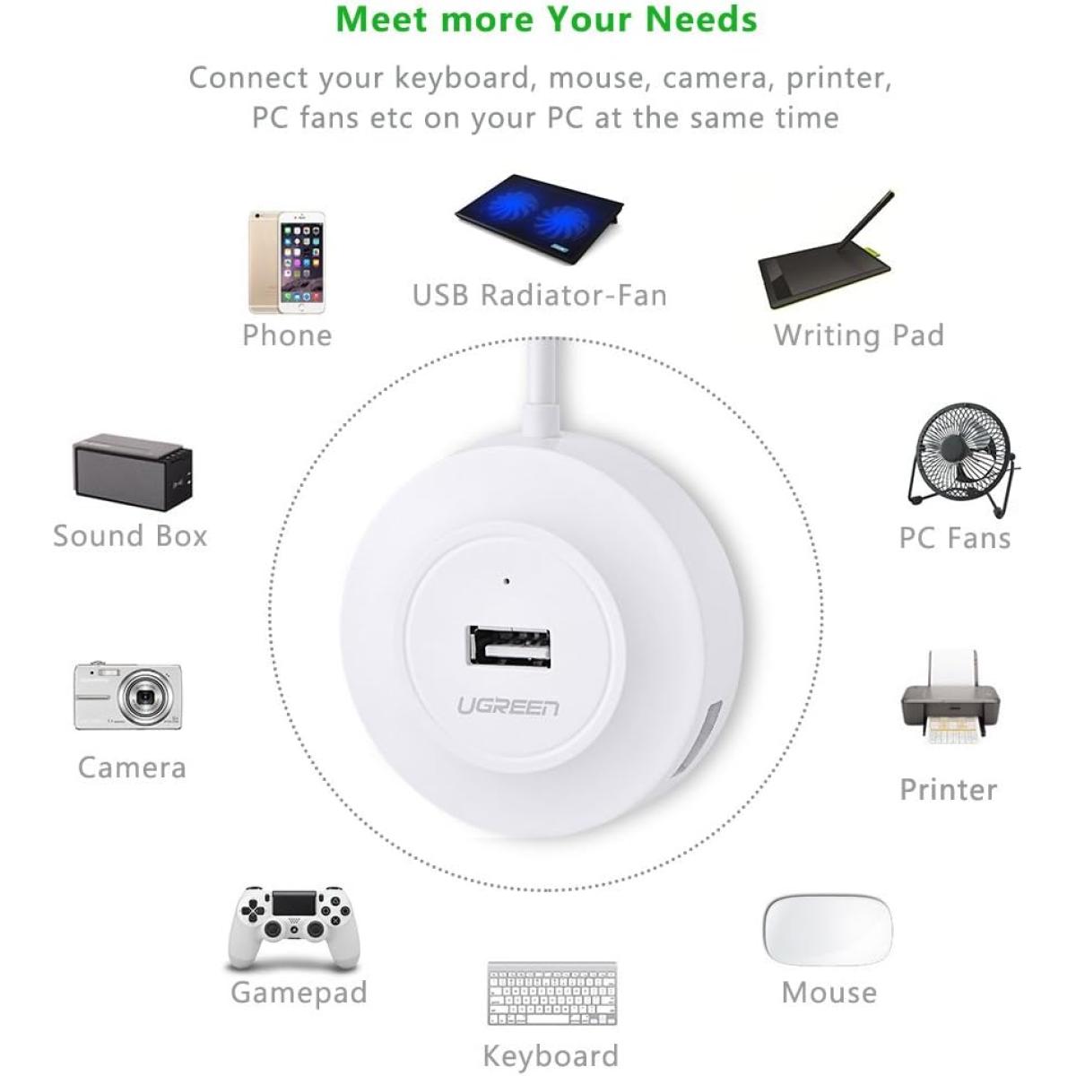 UGREEN USB 2.0 Hub 4-USB Ports white UGREEN USB 2.0 Hub 4-USB Ports white