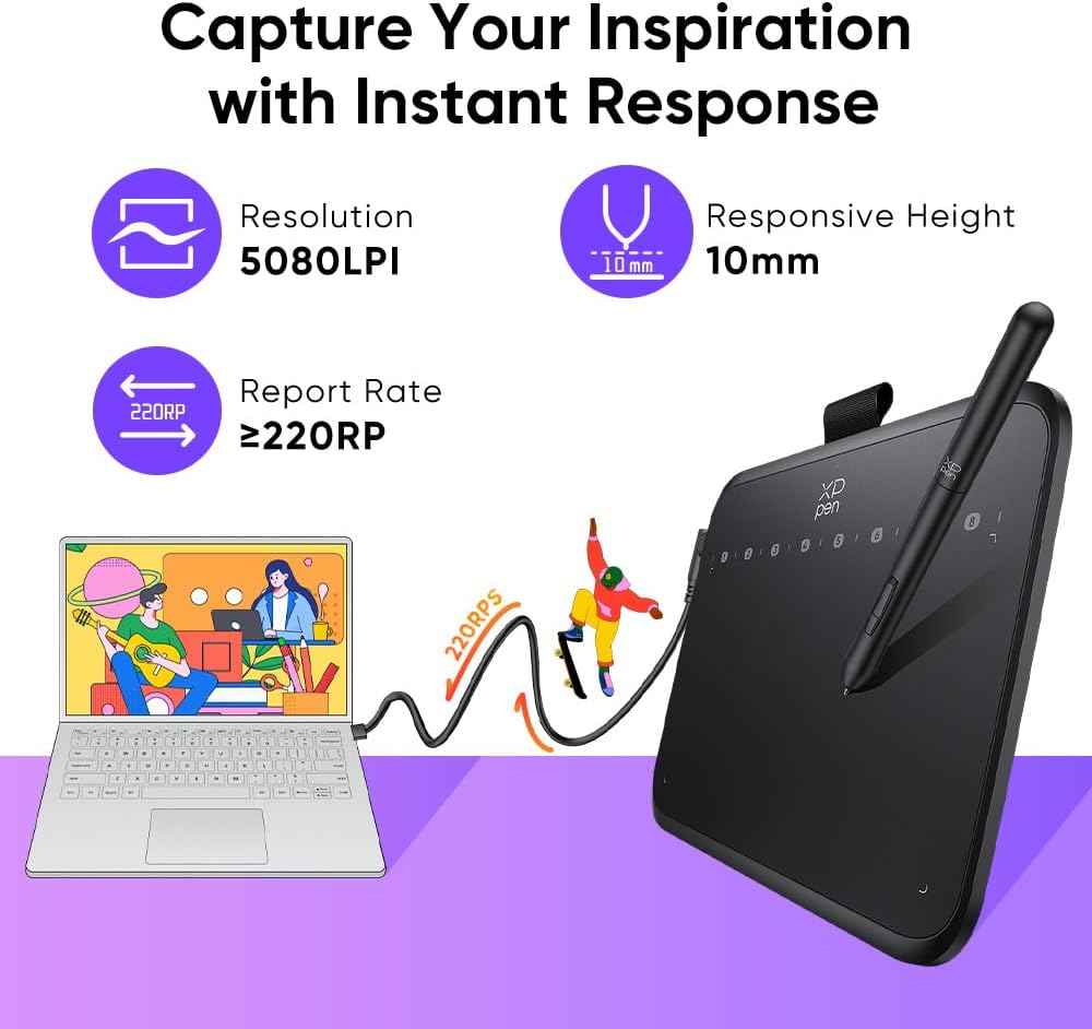Deco 640 Drawing Tablet with 16384 Pressure Levels Sensitivity Battery-Free Stylus 6*4 Inch OSU Drawing Pad Graphic Tablet for Digital Drawing Teaching Designing Editing Work for PC Mac Android