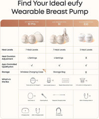 eufy Pump E20 breast pump for electronics hardware