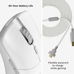 Glorious Model O 2 PRO Wireless - 4K/8K Polling - White
