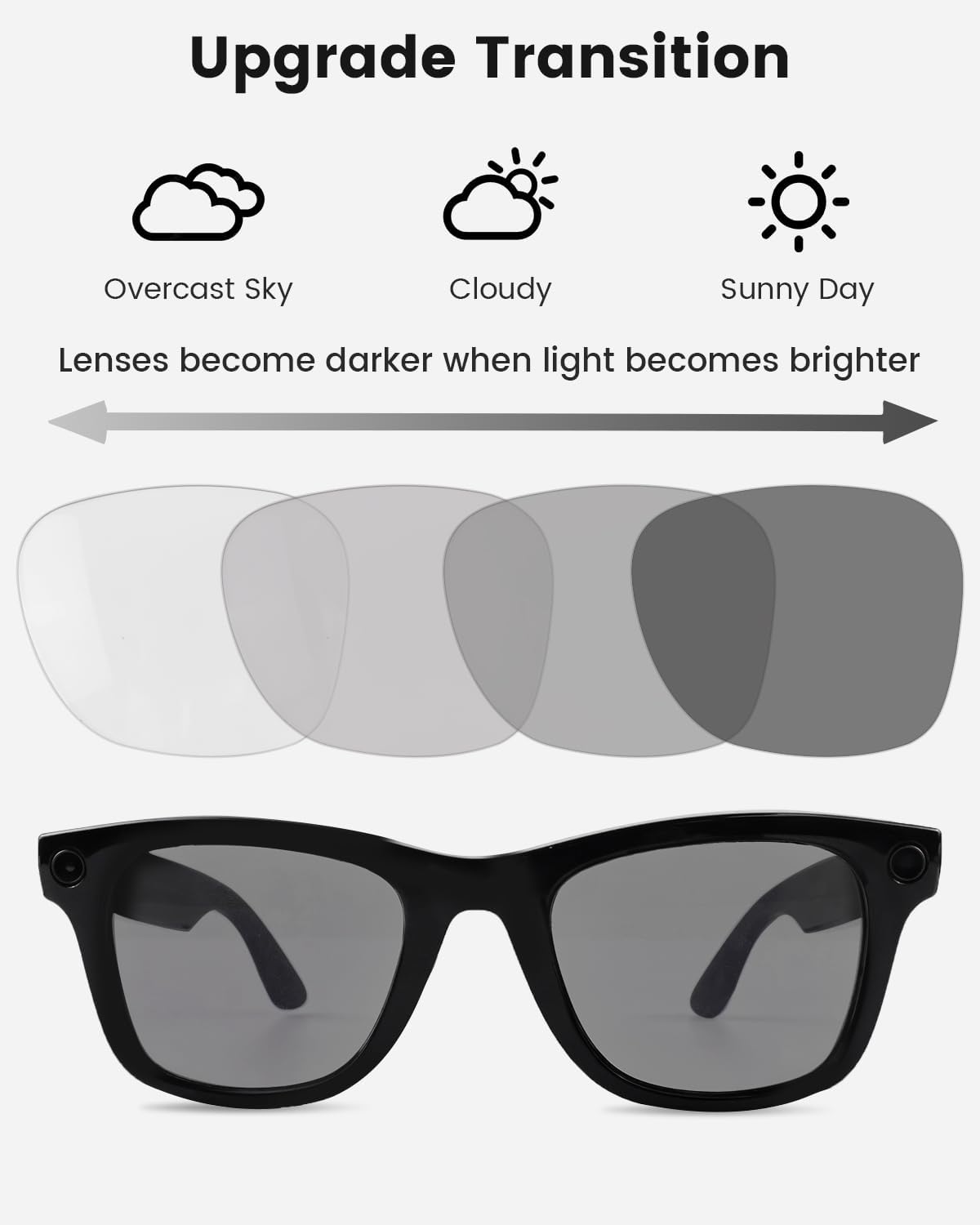 Transitions Lenses RW4008 electronics accessory for electronics hardware