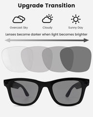 Transitions Lenses RW4008 electronics accessory for electronics hardware
