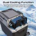 Promate Portable Mini Fridge, -20°C to 20°C Ice-Free Cooler with 52000mAh Multi-Port Power Bank, 2W LED Torch, 40L Capacity, 36H Cooling and 3-Way Recharging for Outdoor, Camping, PowerCooler-40