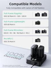 2-Pack LP-E6P Batteries & 20W Fast Charger Set - for Canon EOS R6 Mark II,R5 Mark II, R5, R6, R, R7,5D/6D Mark II/III/IV,5Ds,90D,80D Cameras - Real 2400mAh Capacity, USB-C Fast Charging