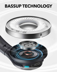 Soundcore Q11i Wireless Over-Ear Bluetooth Headphones