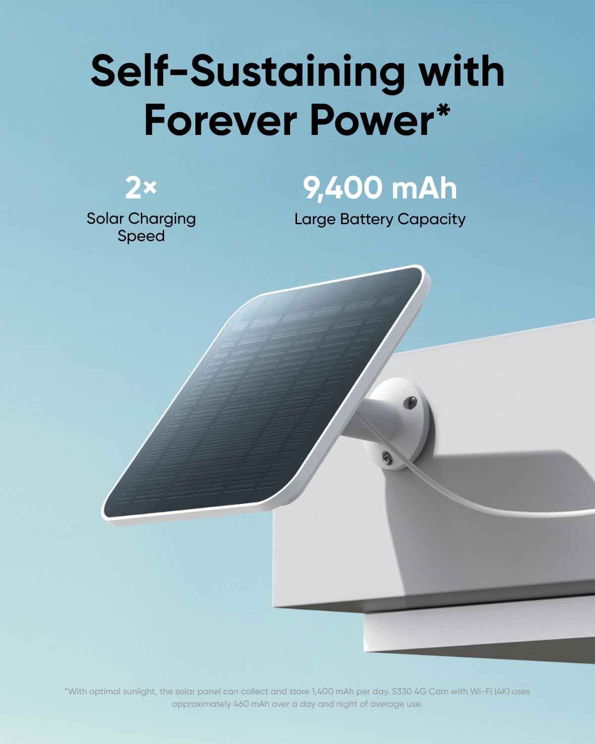 Anker Eufy Security Outdoor Solar Cam S330 4G LTE Wireless