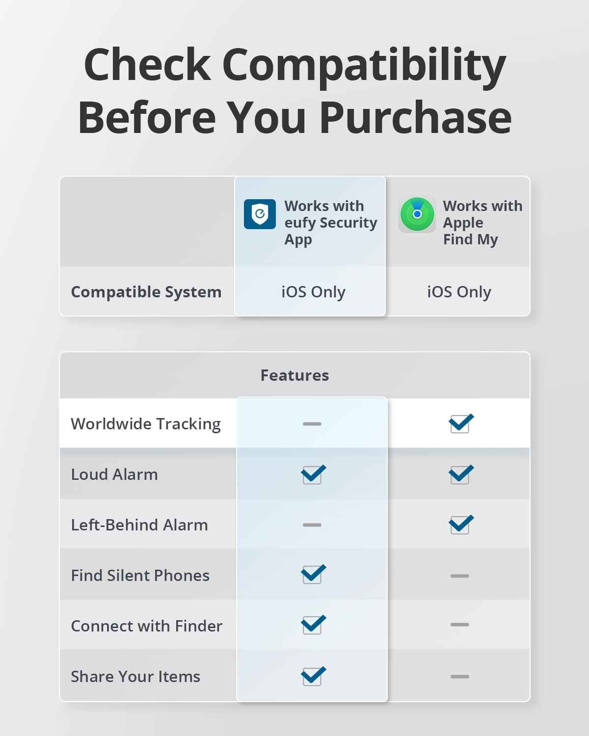 Golden Connector miscellaneous for electronics hardware