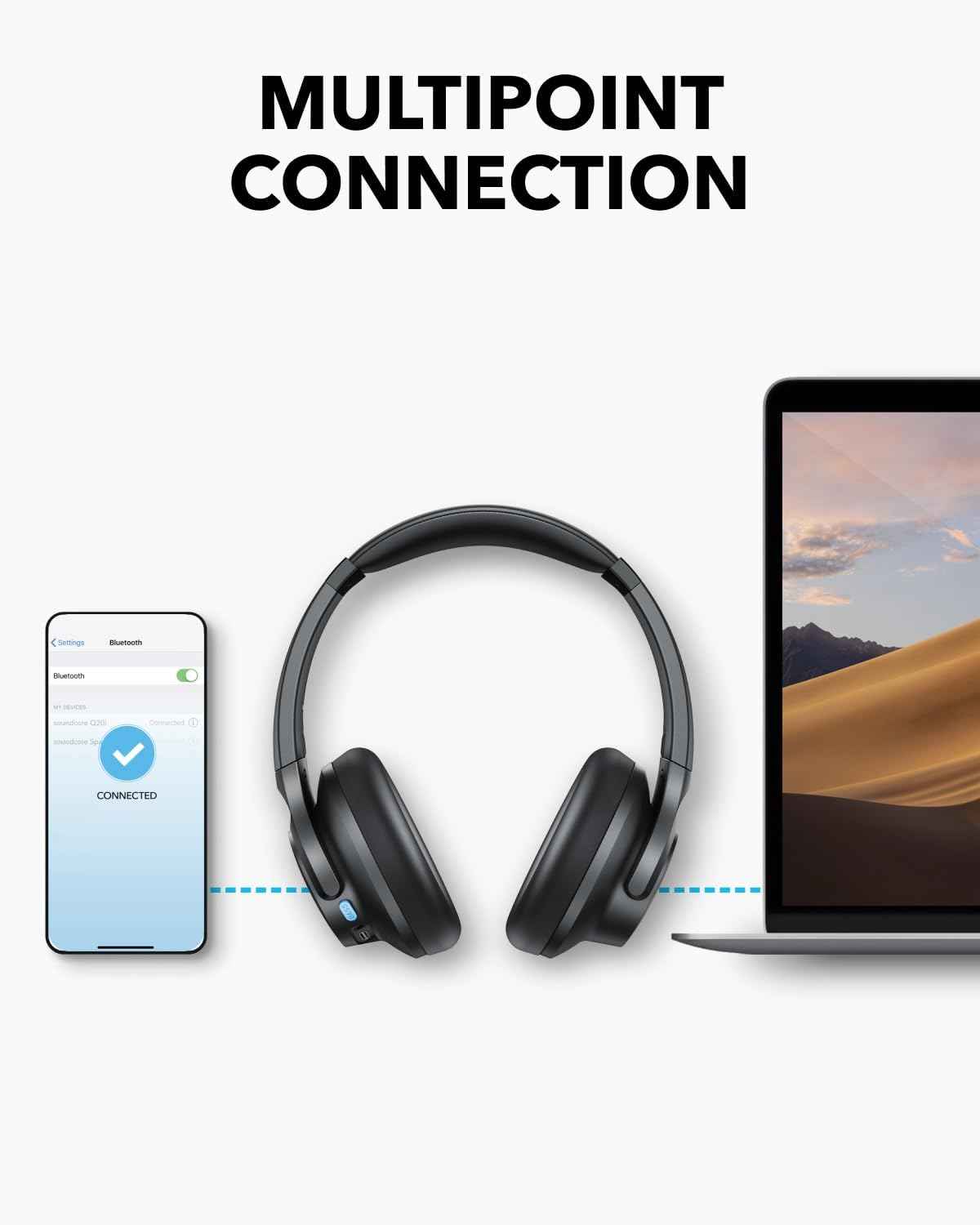 Soundcore Q11i Wireless Over-Ear Bluetooth Headphones