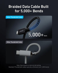 Anker Thunderbolt 4 Cable Ultra Fast Data Transfer (3.3 ft/ 240W/ 40 Gbps/ Braided)