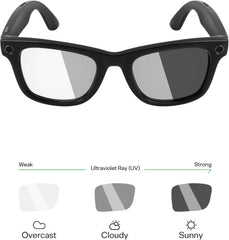 Replacement Lenses Compatible with Ray-Ban Meta Wayfarer RW4008 53mm / Gen 2 RW4012 53mm Smart Glasses, HD Polarized