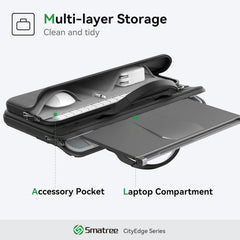 CityEdge Laptop Sleeve Case for 18 inch Razer Blade 18 2025/2024/2023, for 17.3 inch Razer Blade 17 Gaming Laptop, Carrying Case with Accessory Pocket, Shoulder Strap (CE02)
