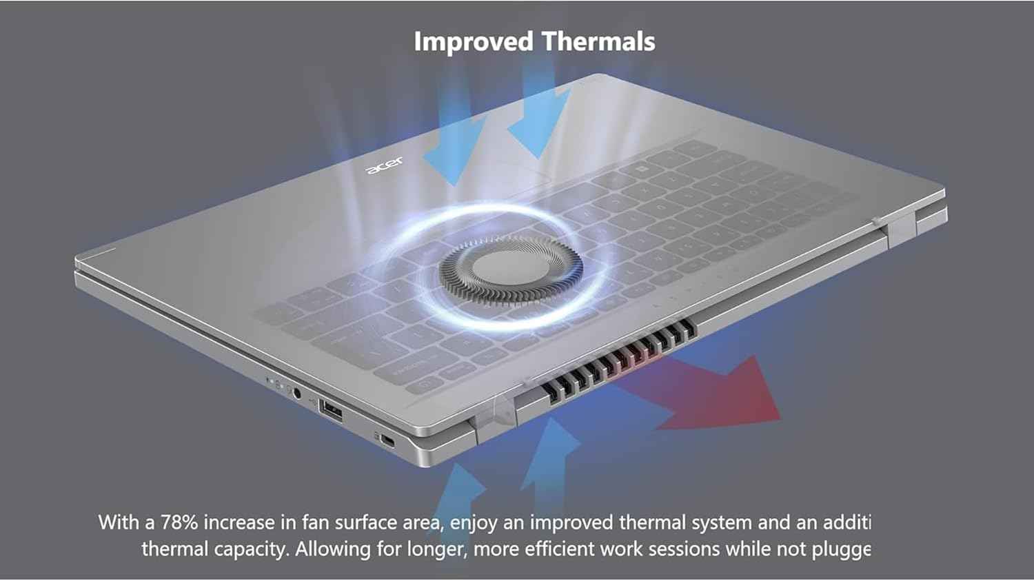 ACER I7 - 1255U laptop for portable computing